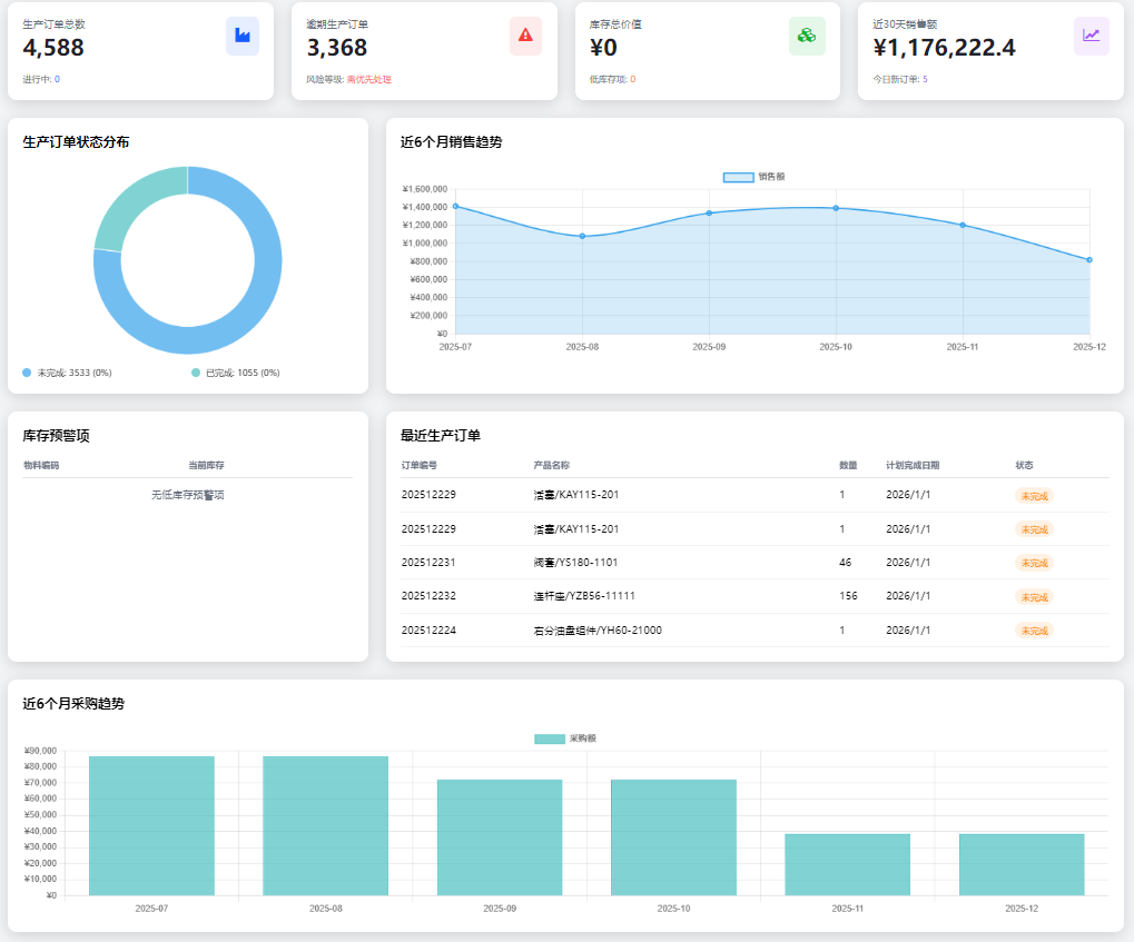 ������ʻ�ս����ͼ